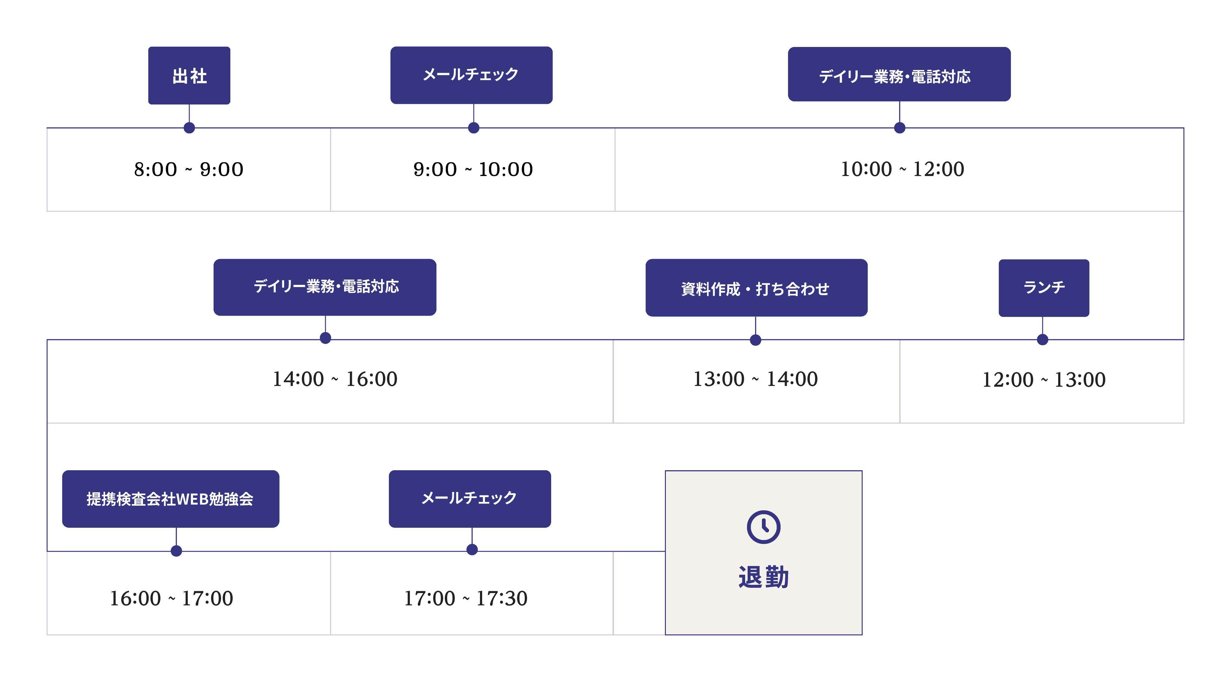 Y .M さん　技術職（2024年 中途採用）